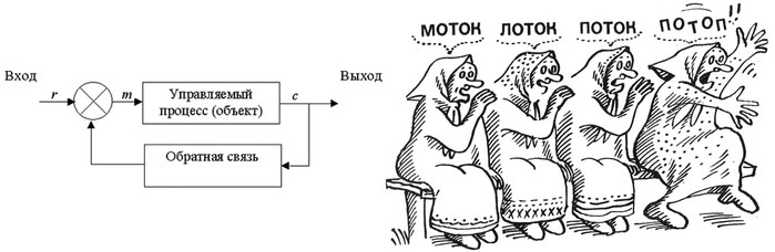 Сказкотерапия_ трансформация подсознания - Майоров_0.jpg